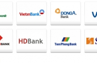 Hướng dẫn thanh toán